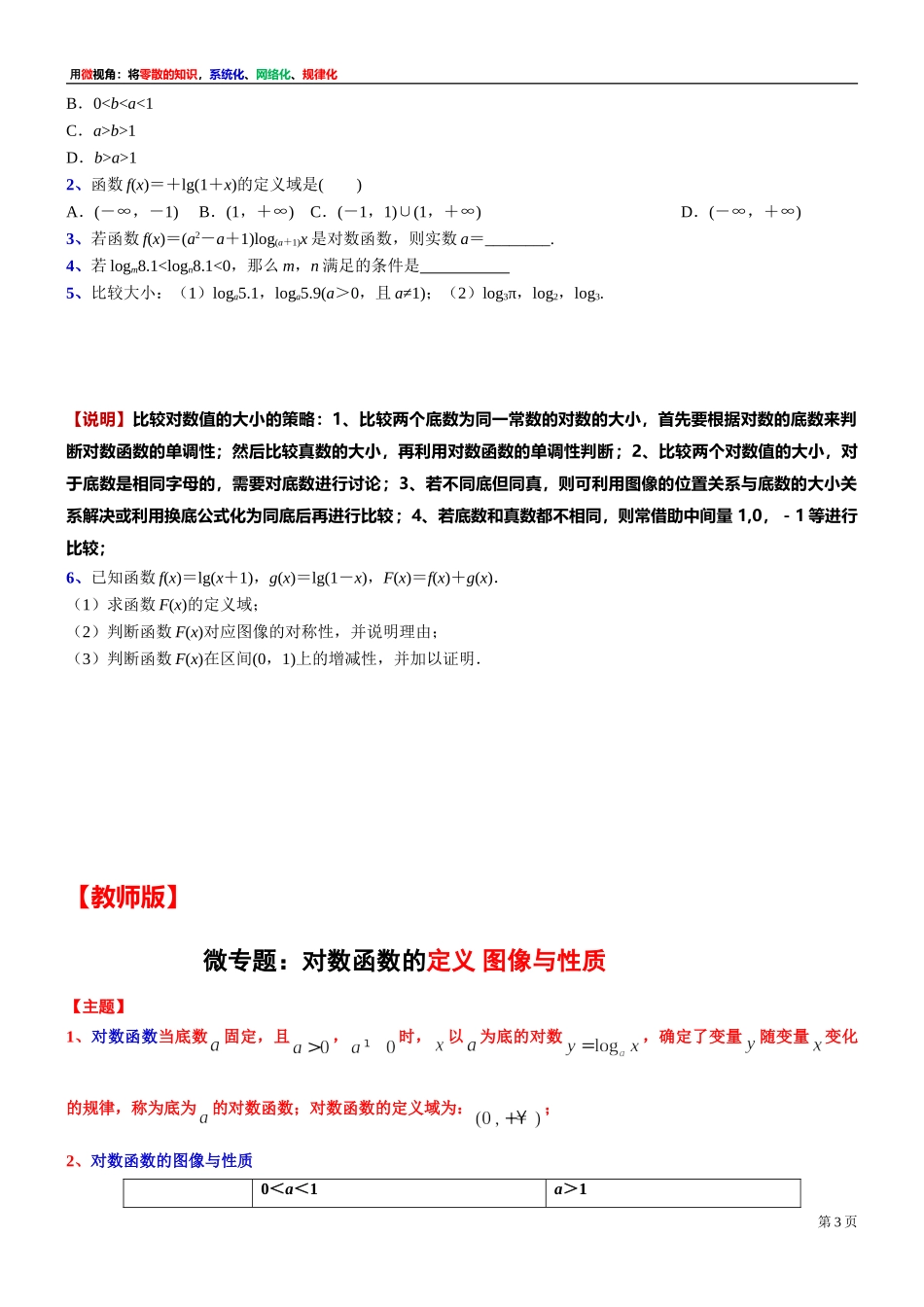 [31335307] 微专题讲义：对数函数的定义 图像与性质【2】 -2021-2022学年高一上学期数学复习沪教版（2020）必修第一册.doc_第3页