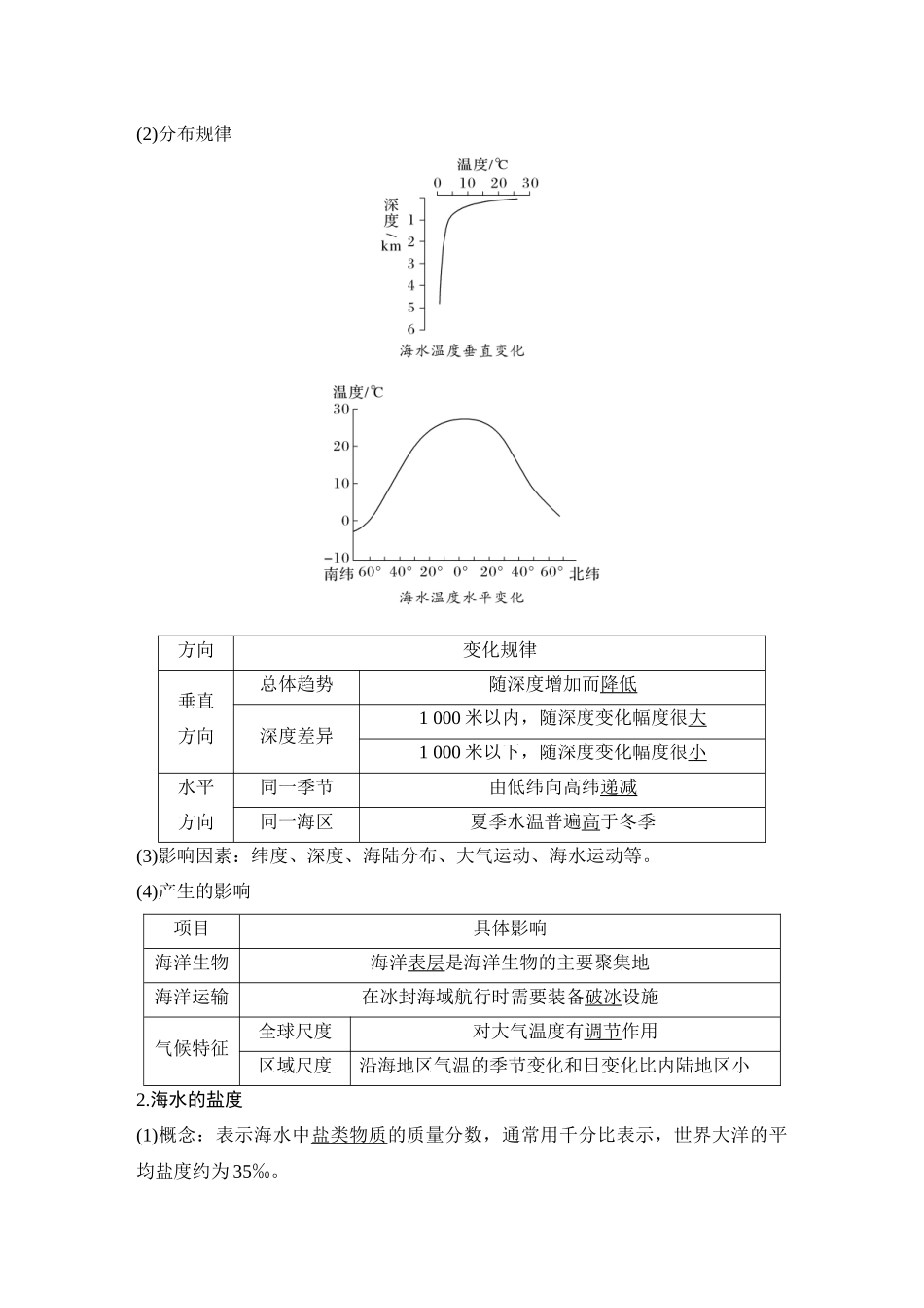 第12讲 海水的性质和海—气相互作用.DOCX_第2页