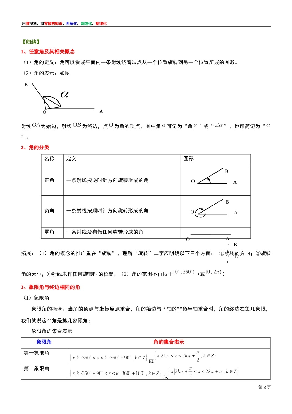 [32452764]1、微专题：任意角和角的度量-讲义-2021-2022学年高中数学沪教版（2020）必修第二册.docx_第3页