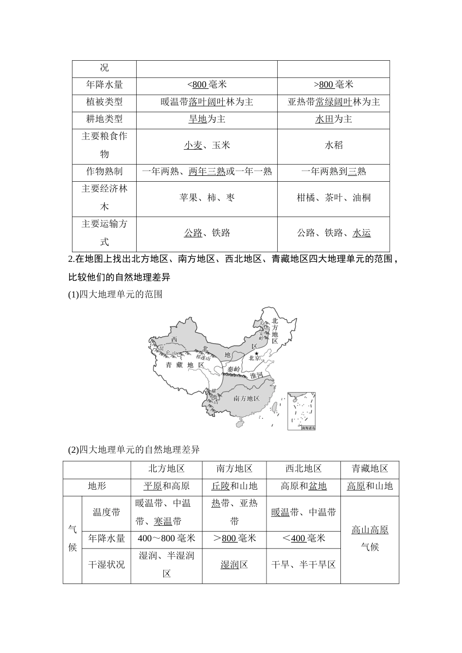 第52讲 中国地理分区.DOCX_第2页