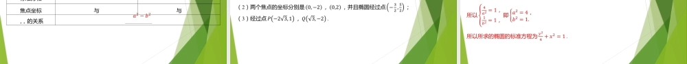 1.1椭圆及其标准方程课件-2022-2023学年高二上学期数学北师大版（2019）选择性必修第一册.pptx