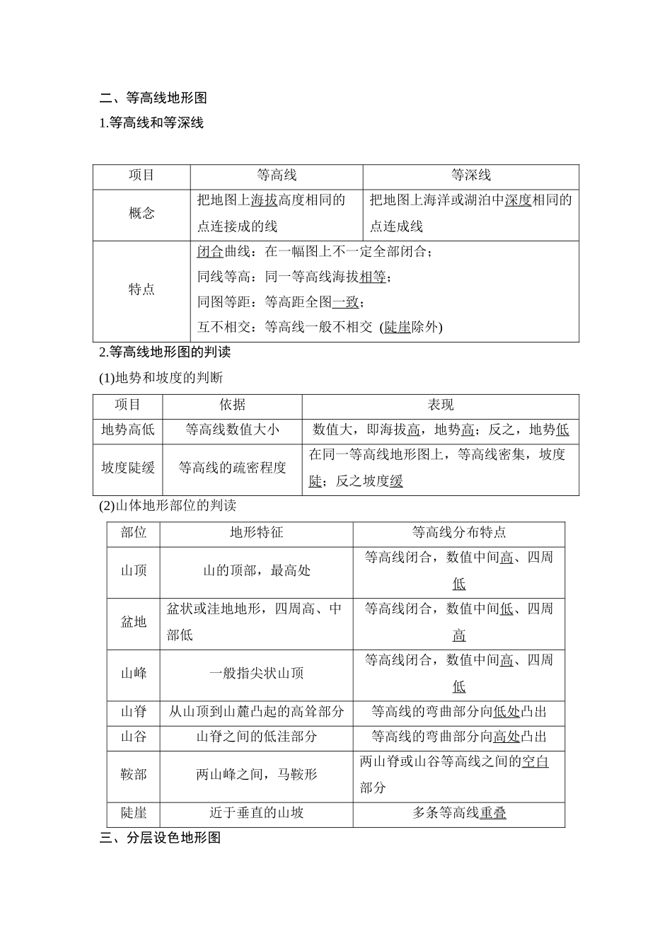 第3讲 等高线地形图与地形剖面图.DOCX_第2页