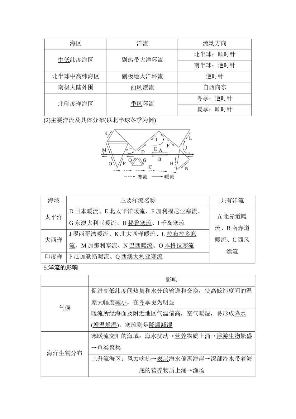 第13讲 海水的运动.DOCX_第3页
