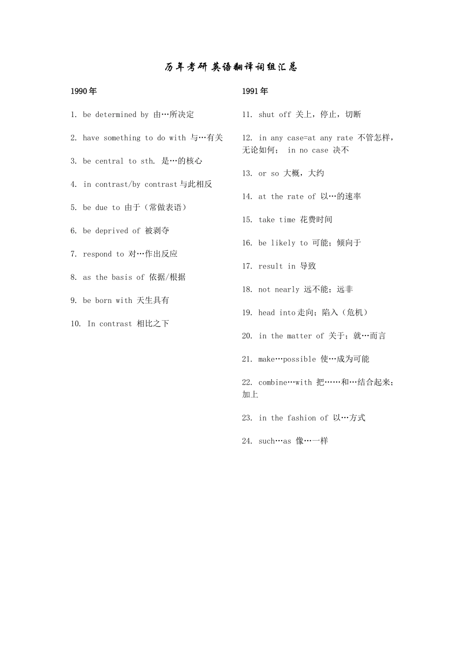 考研英语翻译词组大汇总.docx_第1页