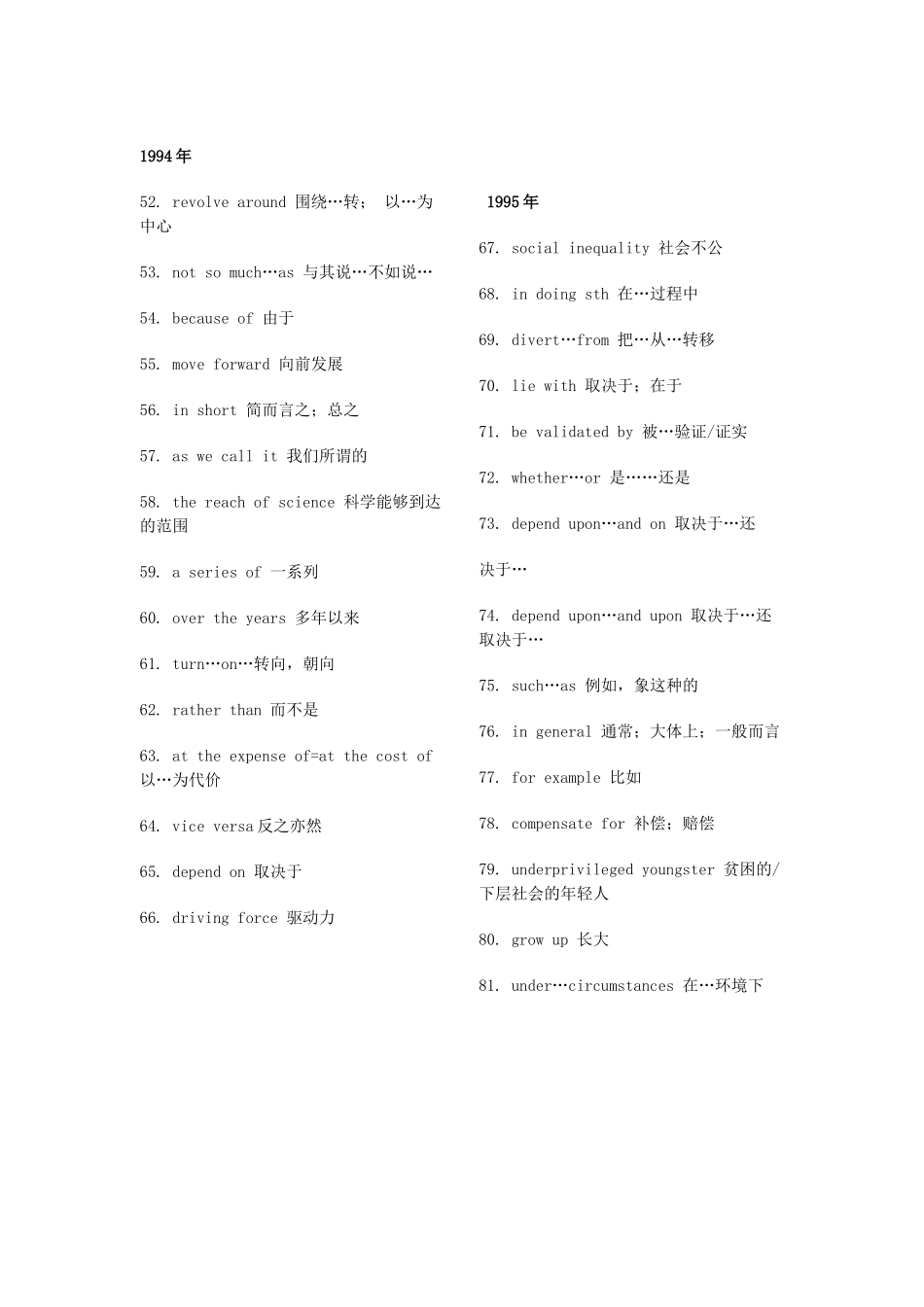 考研英语翻译词组大汇总.docx_第3页