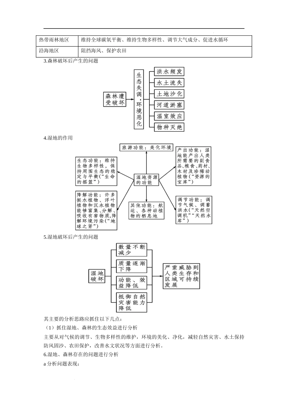 1.1 自然环境的服务功能（学生版）-高二地理同步精品讲义（人教版2019选择性必修3）.docx_第3页