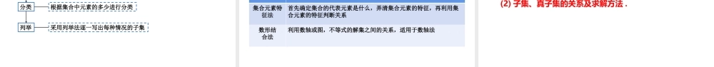 1.2集合间的基本关系-【361课堂】2022-2023学年高一数学同步“导思议展评测”精品课件(人教A版2019必修第一册).pptx