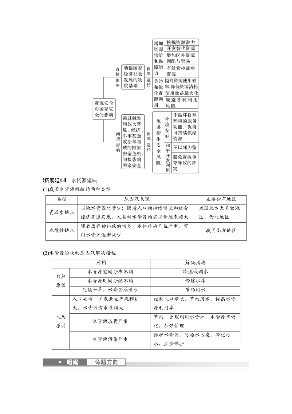 第四部分　第二章　课时70　资源安全对国家安全的影响.docx_第3页