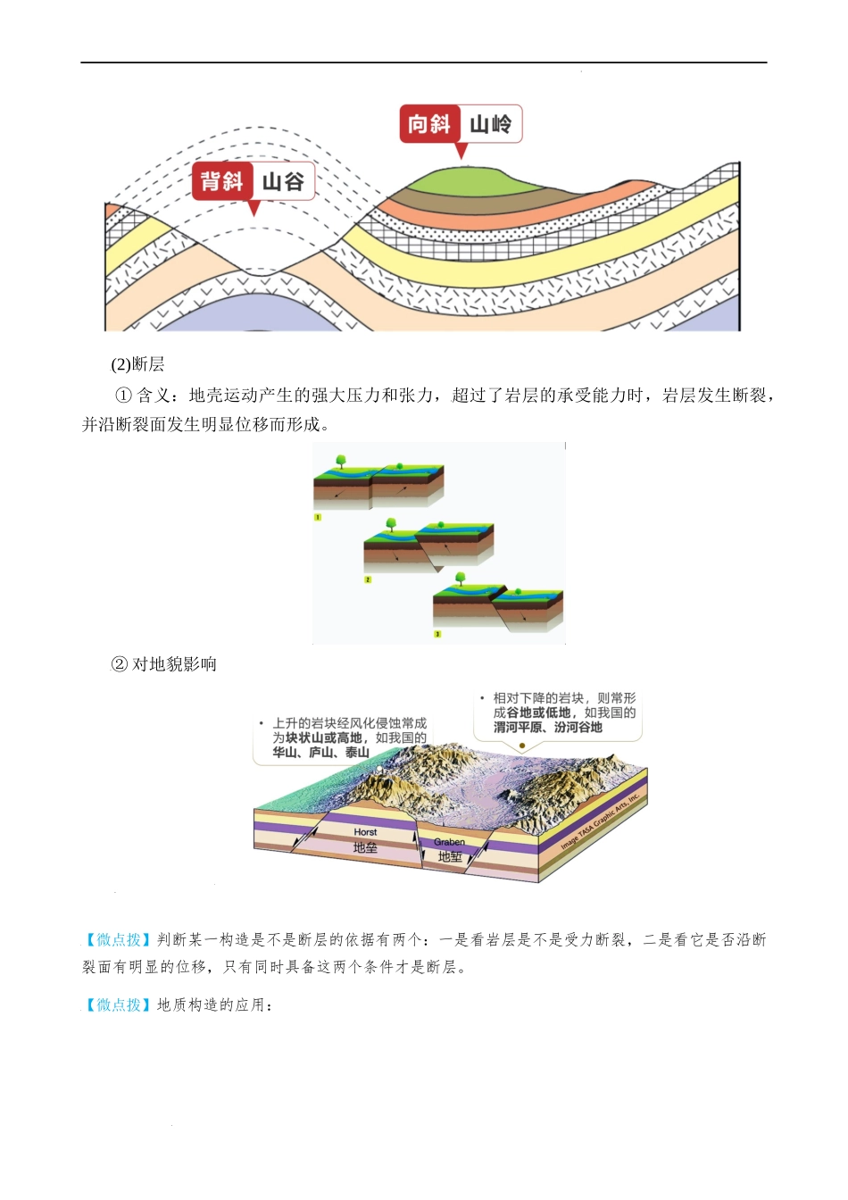 2.2 构造地貌的形成（学生版）-高二地理同步精品讲义（人教版2019选择性必修1）.docx_第3页