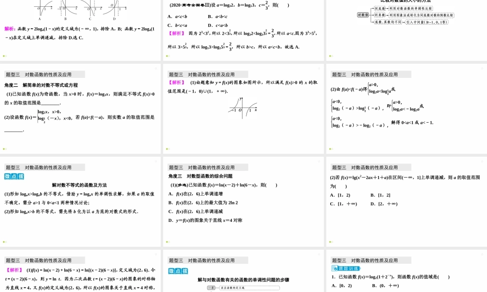 【精品课件】第07讲 对数与对数函数-备战2022年高考数学一轮复习精品课件（新高考地区专用）.pptx
