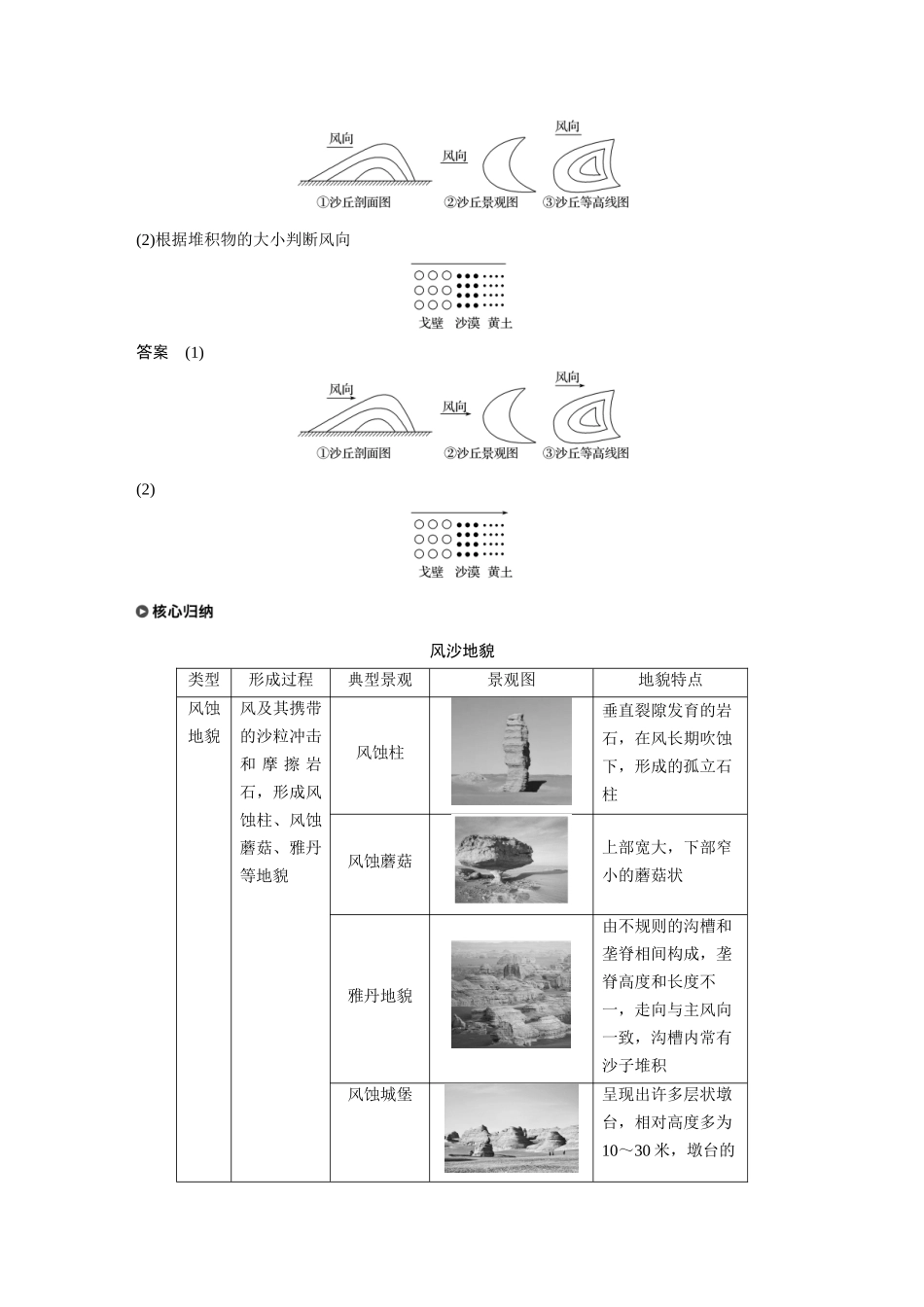 第四章 第一节 课时2　风沙地貌和海岸地貌.docx_第3页