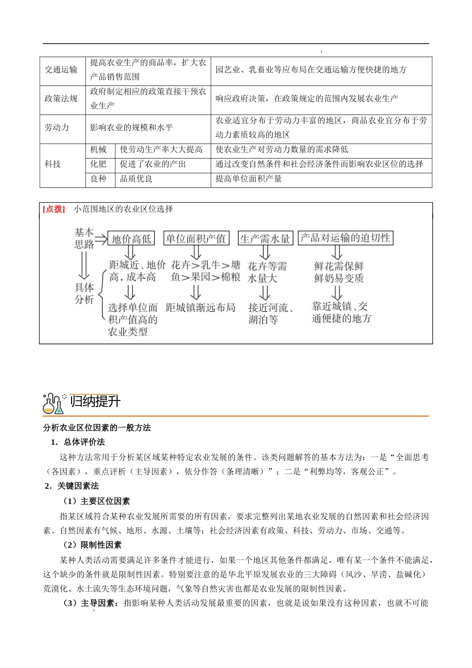 3.1 农业区位因素及其变化（学生版）-高一地理同步精品讲义（人教版2019必修第二册）.docx_第3页