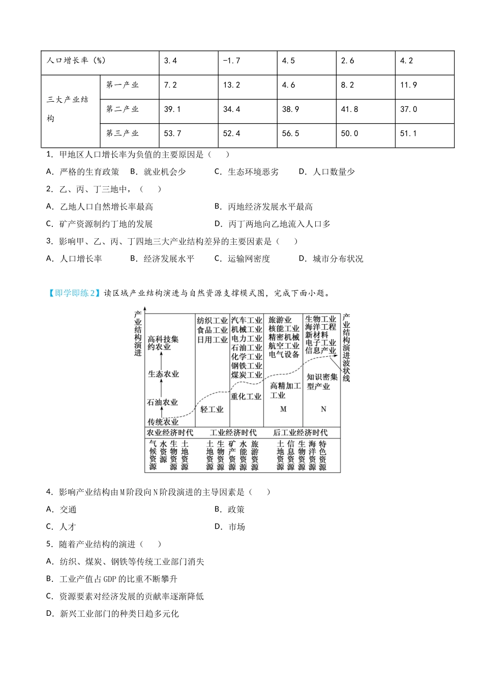 3.2 地区产业结构变化（学生版）-高二地理同步精品讲义（人教版2019选择性必修2）.doc_第2页