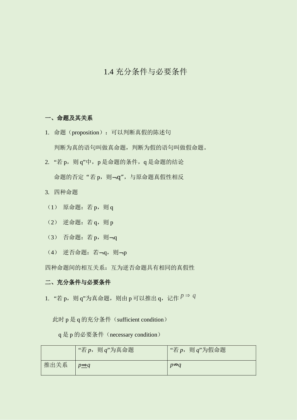 1.4 充分条件与必要条件 讲义（知识点+考点+练习）-2021-2022学年人教A版（2019）高一数学必修第一册.docx_第1页