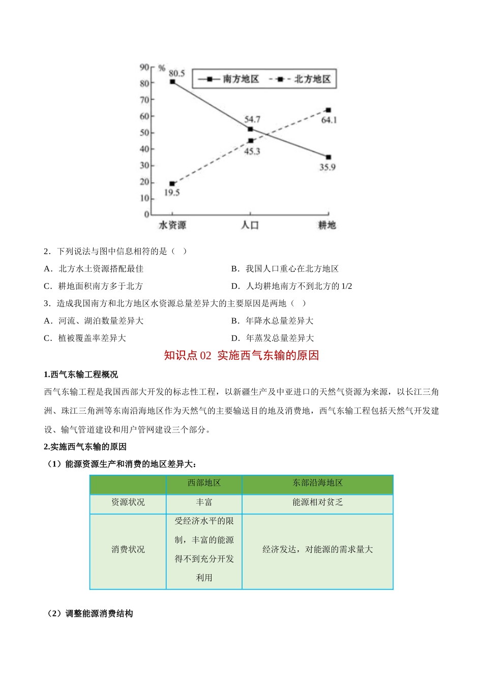 4.2 资源跨区域调配-高二地理同步精品讲义（人教版2019选择性必修2）（学生版）.doc_第3页
