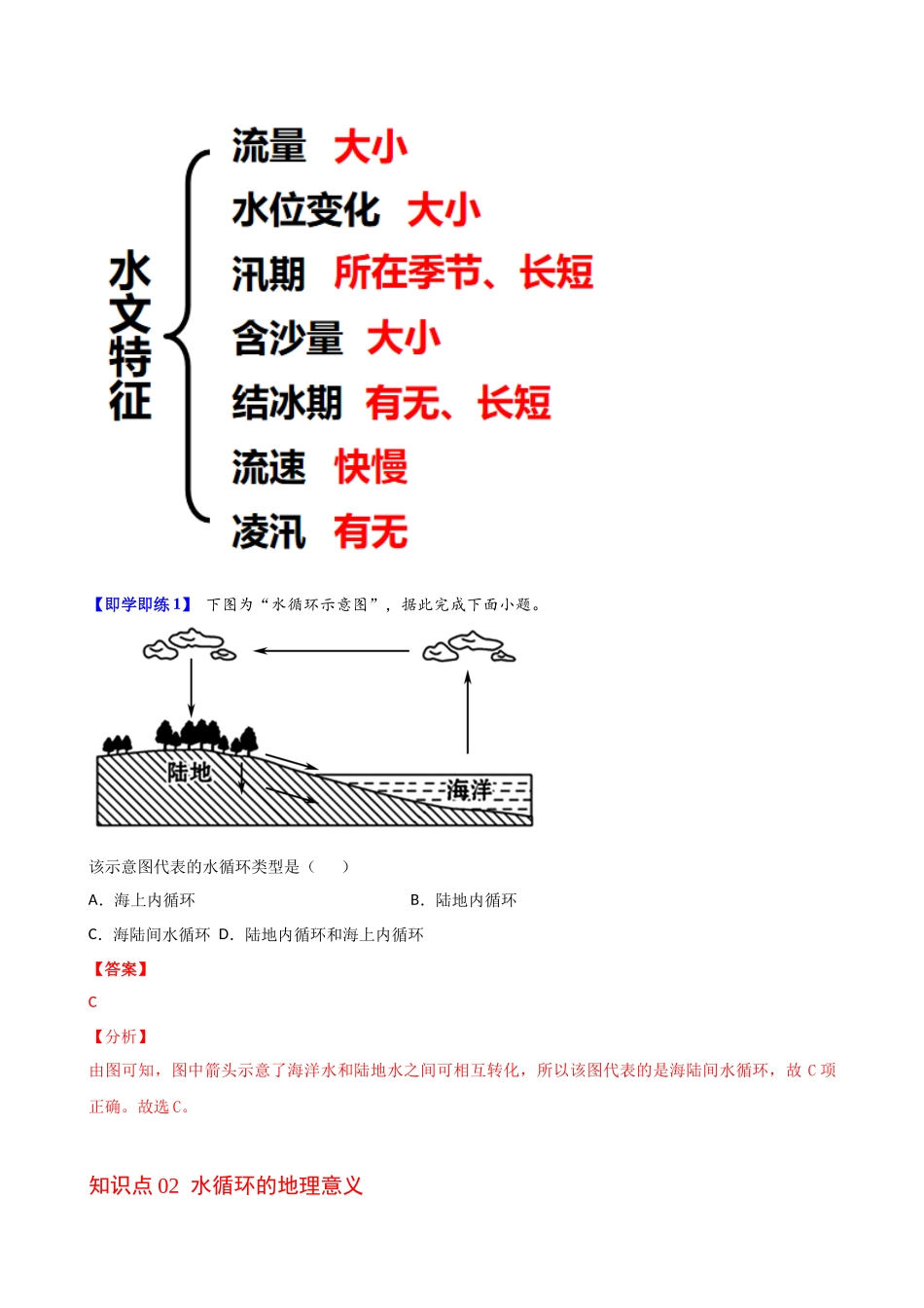 3.1 水循环（教师版）-高一地理同步精品讲义（人教版2019必修第一册）.docx_第3页