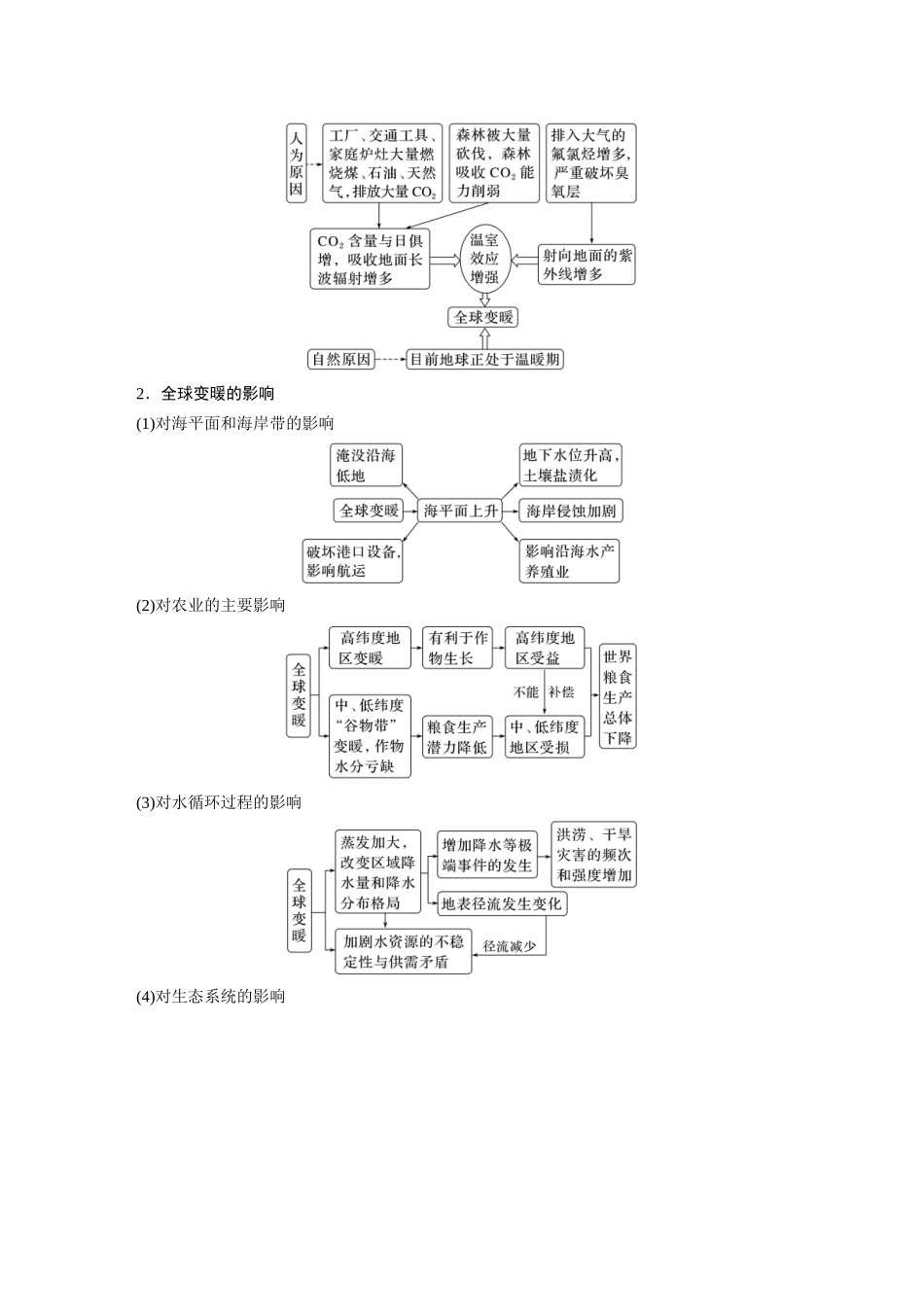 第四部分　第三章　课时76　全球气候变化与国家安全.docx_第3页