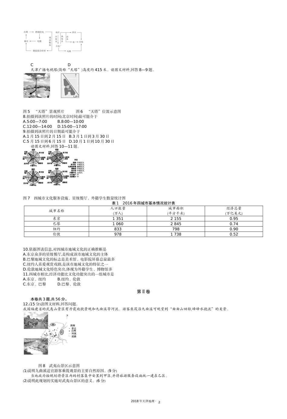 5.2018天津地理.docx_第2页