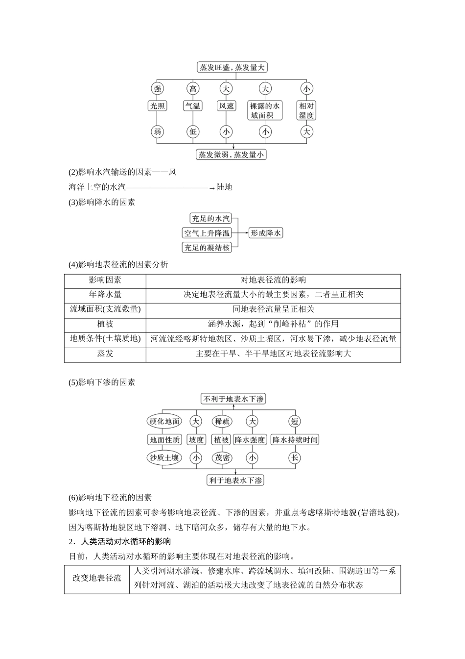 第一部分　第四章　课时20　水循环.docx_第3页