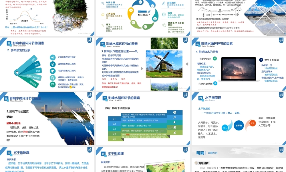 2024年高考地理一轮复习（新人教版） 第1部分第4章课时20　水循环.pptx