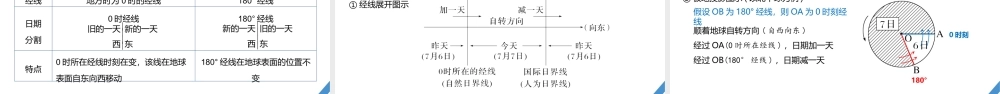 2024年高考地理一轮复习（新人教版） 第1部分 第2章　第3讲　课时9　时差.pptx