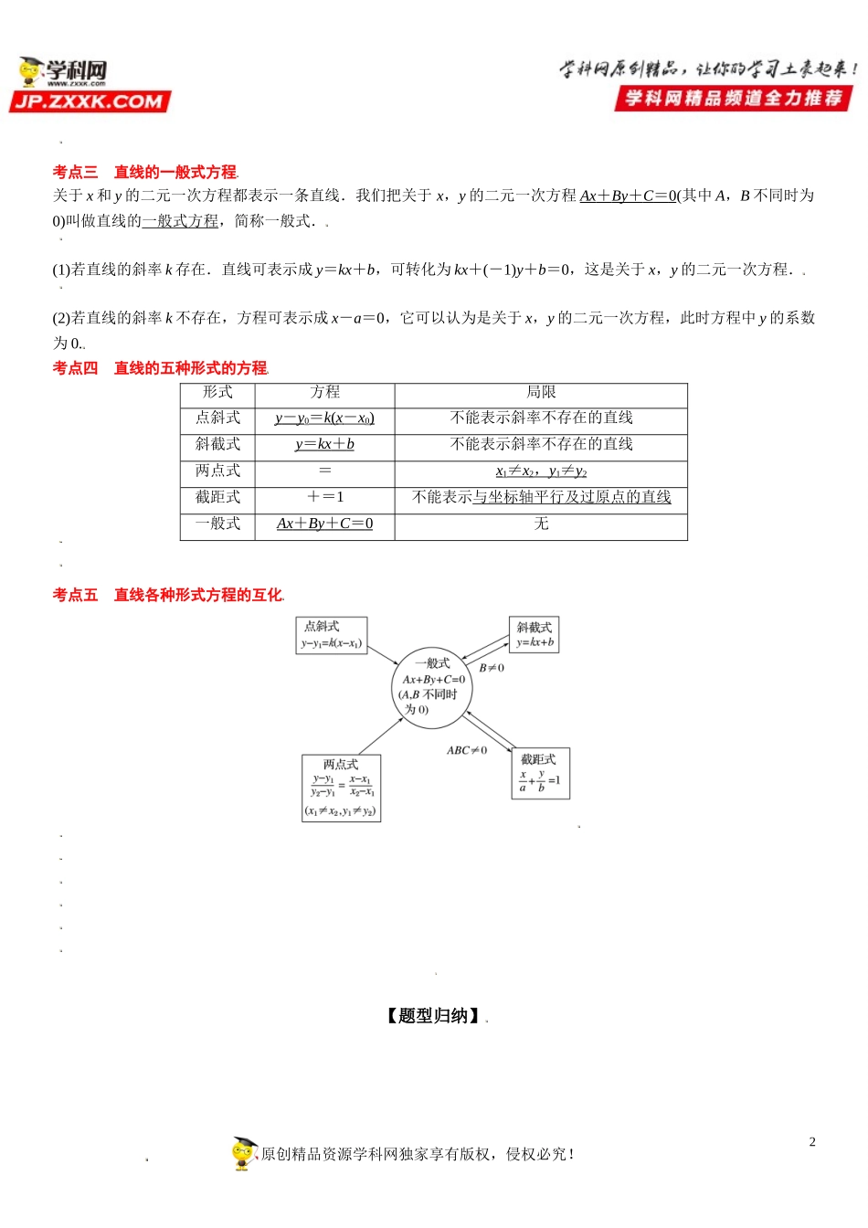 2.2 直线的方程-2021-2022学年高二数学《考点•题型 •技巧》精讲与精练高分突破（人教A版2019选择性必修第一册）.doc_第2页