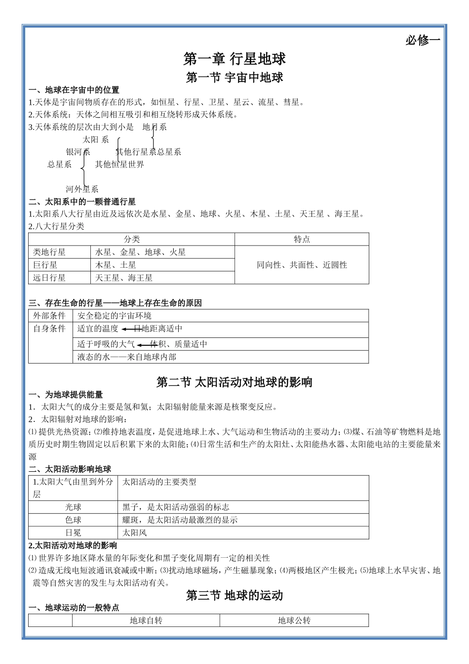 高中地理必修一知识点总结(全).doc_第1页