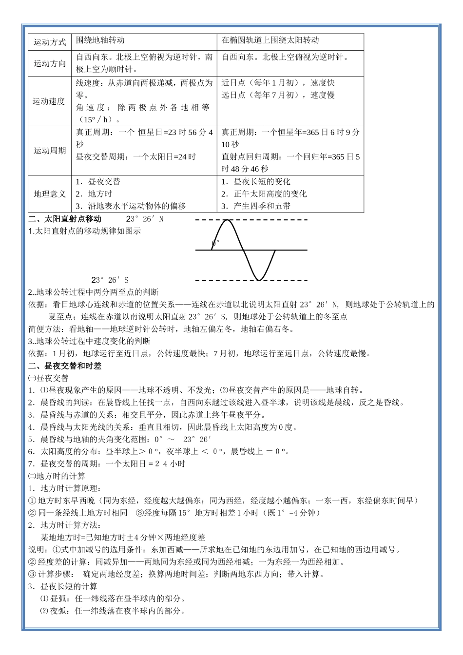 高中地理必修一知识点总结(全).doc_第2页
