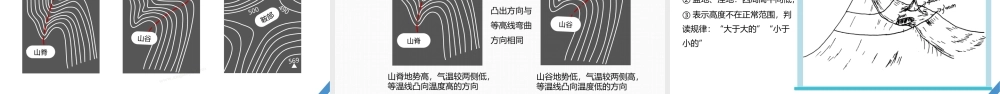 2024年高考地理一轮复习（新人教版） 第1部分 第1章　课时2　等高线地形图的判读和计算.pptx