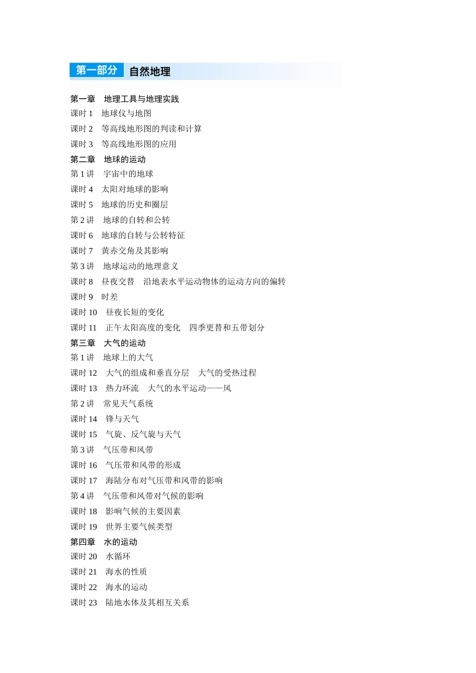 （人教版）复习讲义目录.docx_第1页