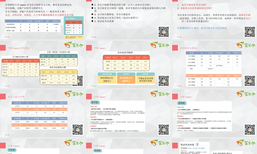 【5.6讲座】花生咖中财及热门院校分享.ppt