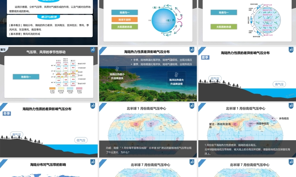 2024年高考地理一轮复习（新人教版） 第1部分第3章 第3讲 课时17　海陆分布对气压带和风带的影响.pptx