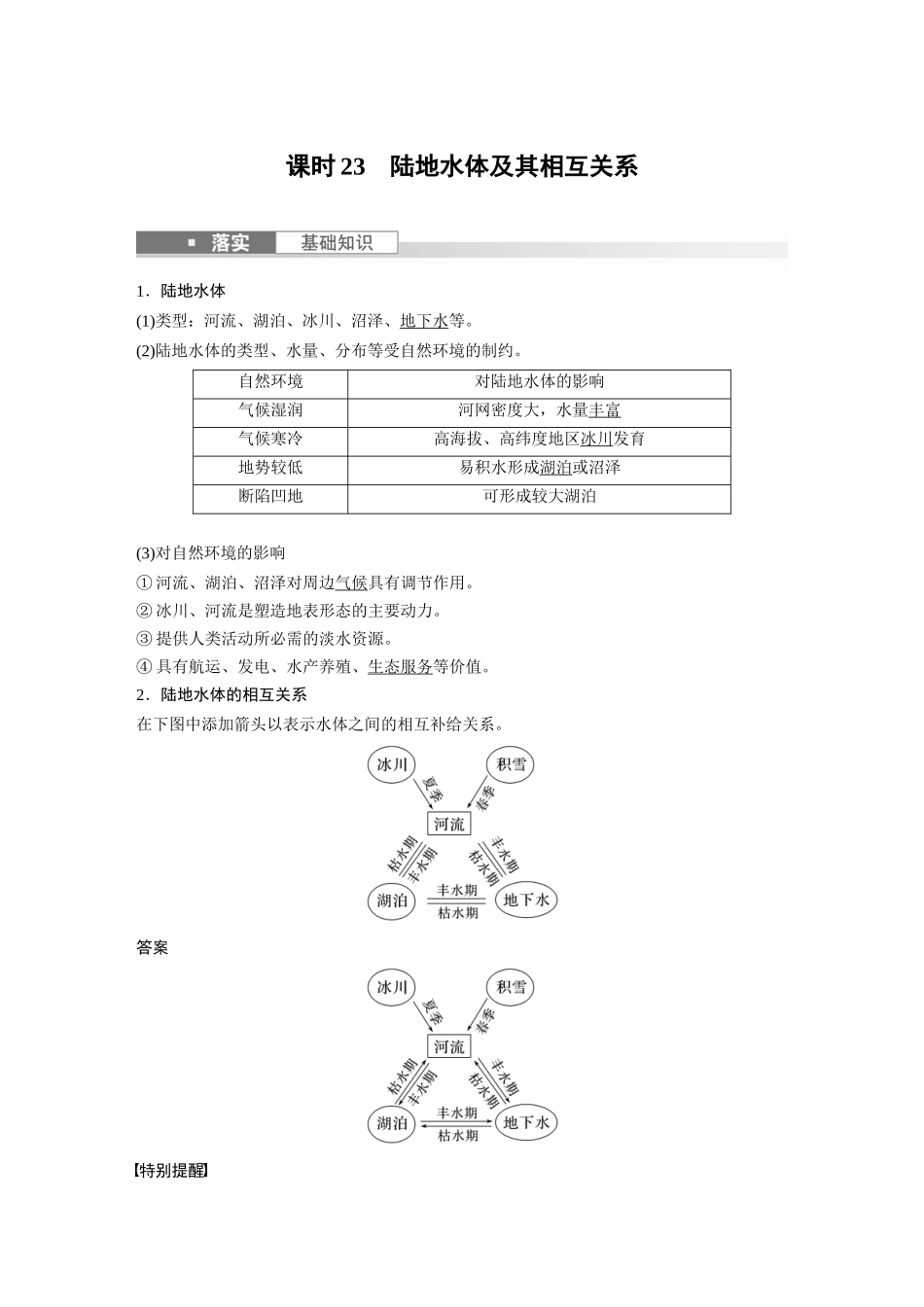 2024年高考地理一轮复习（新人教版） 第1部分　第4章　课时23　陆地水体及其相互关系.docx_第1页