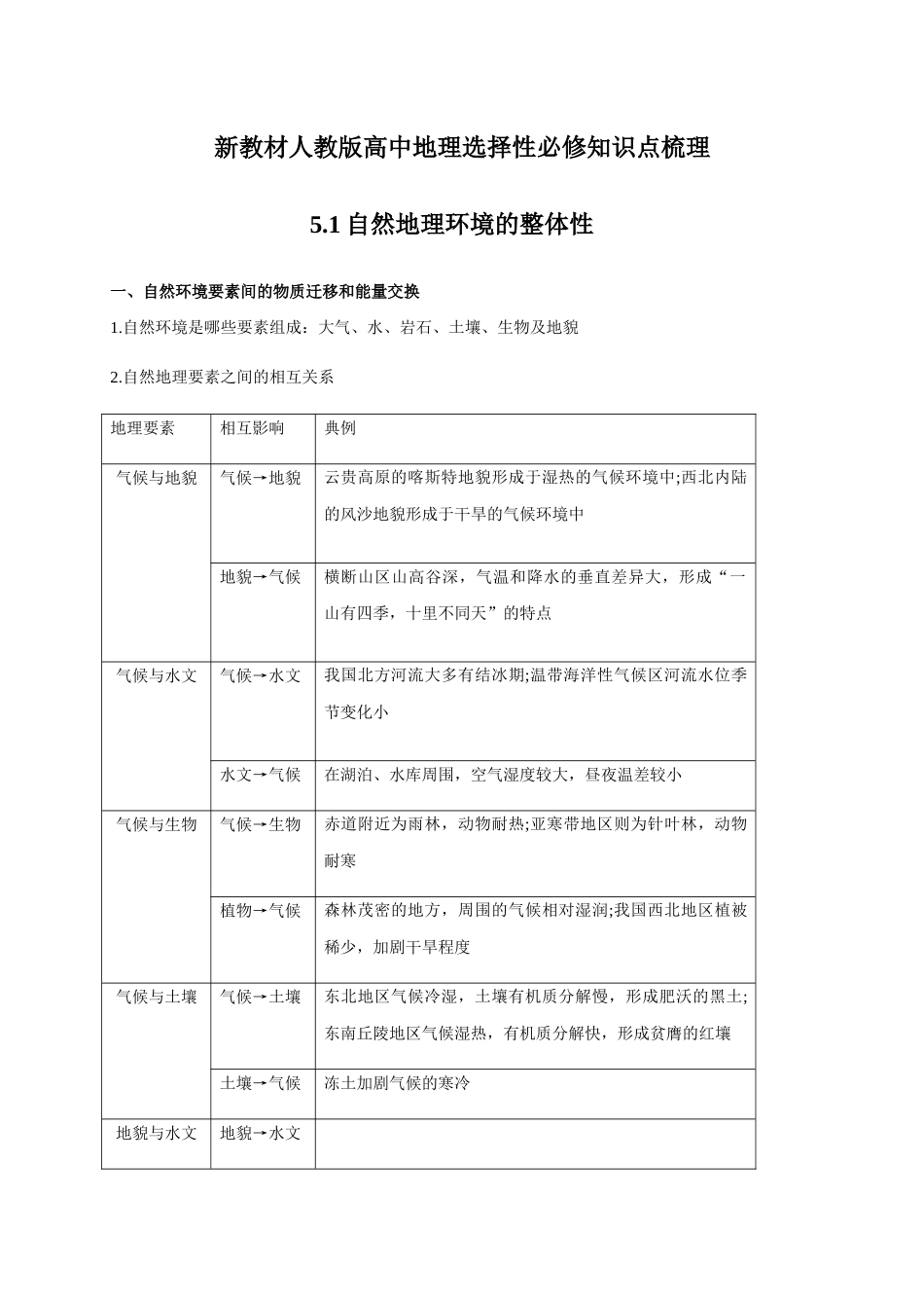 新教材人教版高中地理选择性必修1 知识点梳理第五章 自然环境的整体性与差异性.docx_第1页