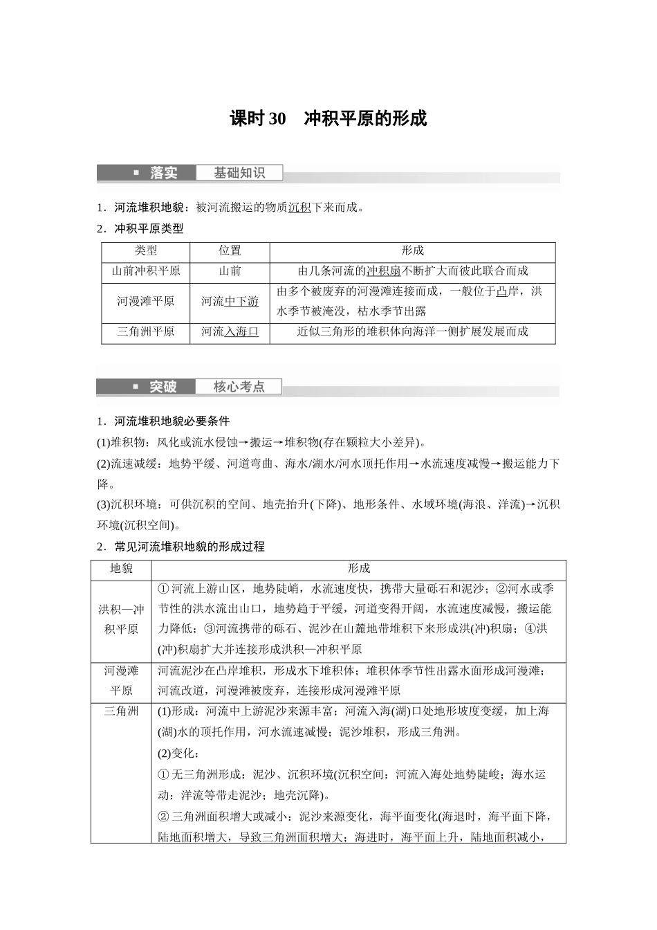 2024年高考地理一轮复习（新人教版） 第1部分　第5章　第3讲　课时30　冲积平原的形成.docx_第1页