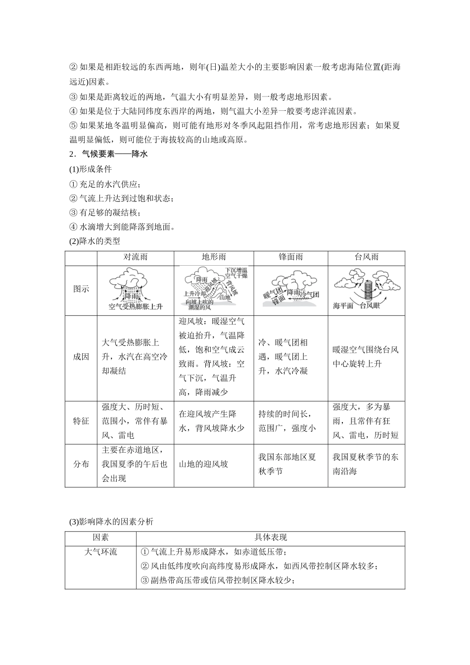 2024年高考地理一轮复习（新人教版） 第1部分　第3章　第4讲　课时18　影响气候的主要因素.docx_第3页