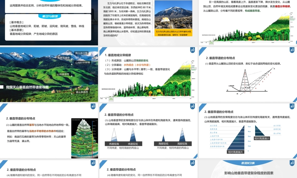 2024年高考地理一轮复习（新人教版） 第1部分第6章 第2讲 课时39　垂直地域分异规律.pptx