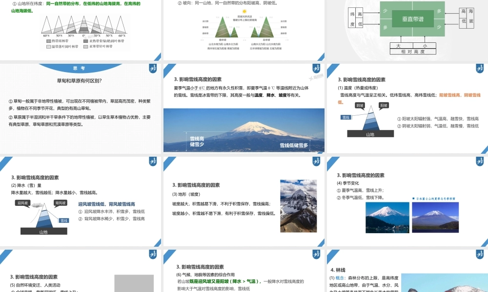 2024年高考地理一轮复习（新人教版） 第1部分第6章 第2讲 课时39　垂直地域分异规律.pptx