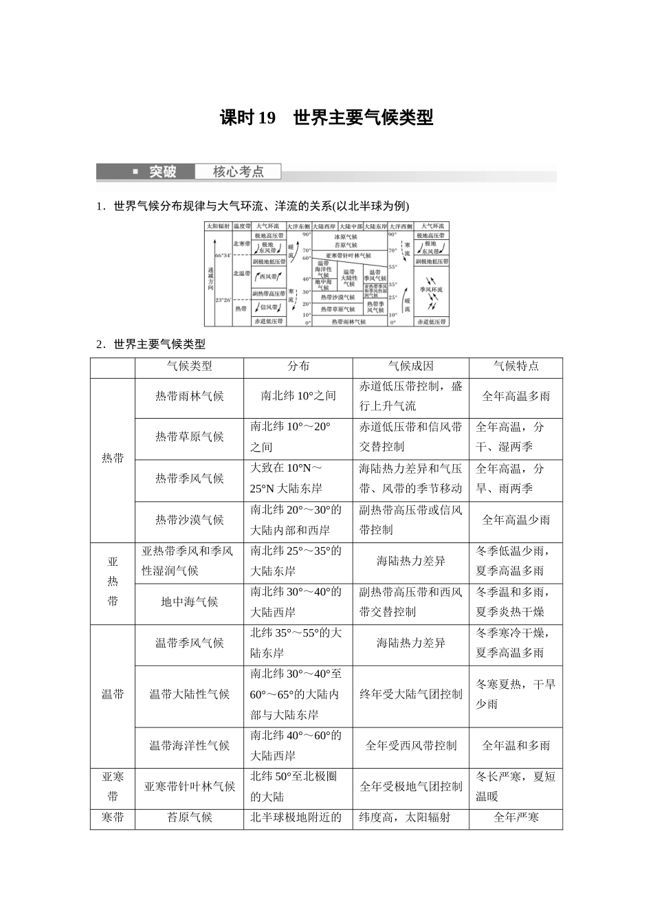 2024年高考地理一轮复习（新人教版） 第1部分　第3章　第4讲　课时19　世界主要气候类型.docx_第1页
