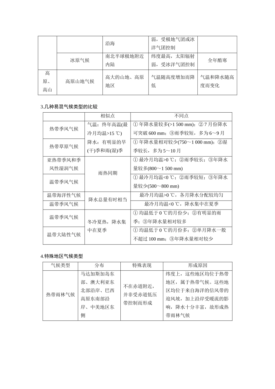 2024年高考地理一轮复习（新人教版） 第1部分　第3章　第4讲　课时19　世界主要气候类型.docx_第2页