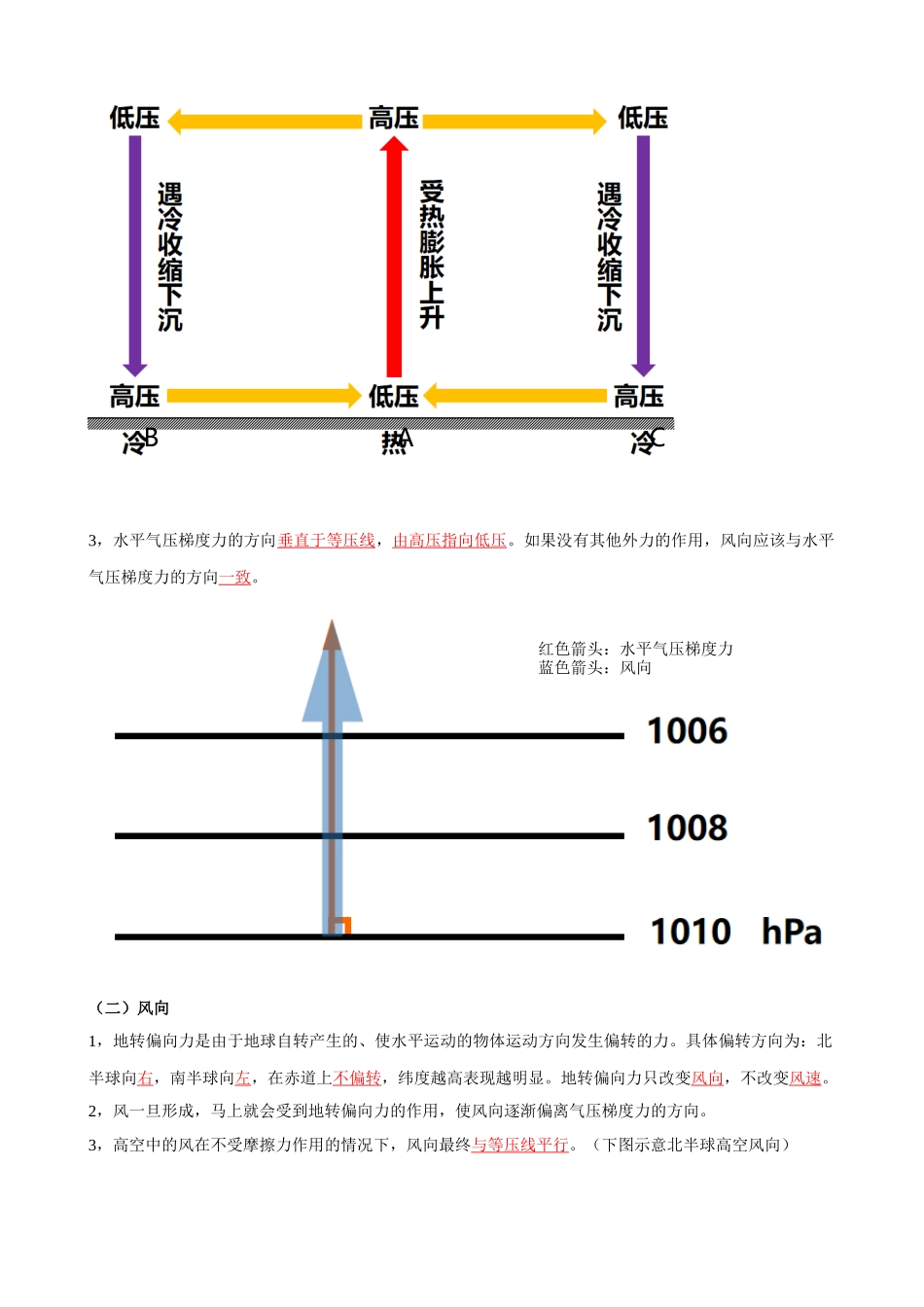2.2.3 大气的水平运动——风（教师版）-高一地理同步精品讲义（人教版2019必修第一册）.docx_第2页