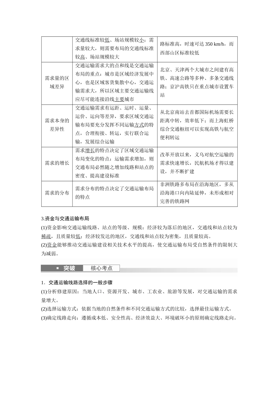 2024年高考地理一轮复习（新人教版） 第2部分　第4章　课时54　区域发展对交通运输布局的影响.docx_第2页