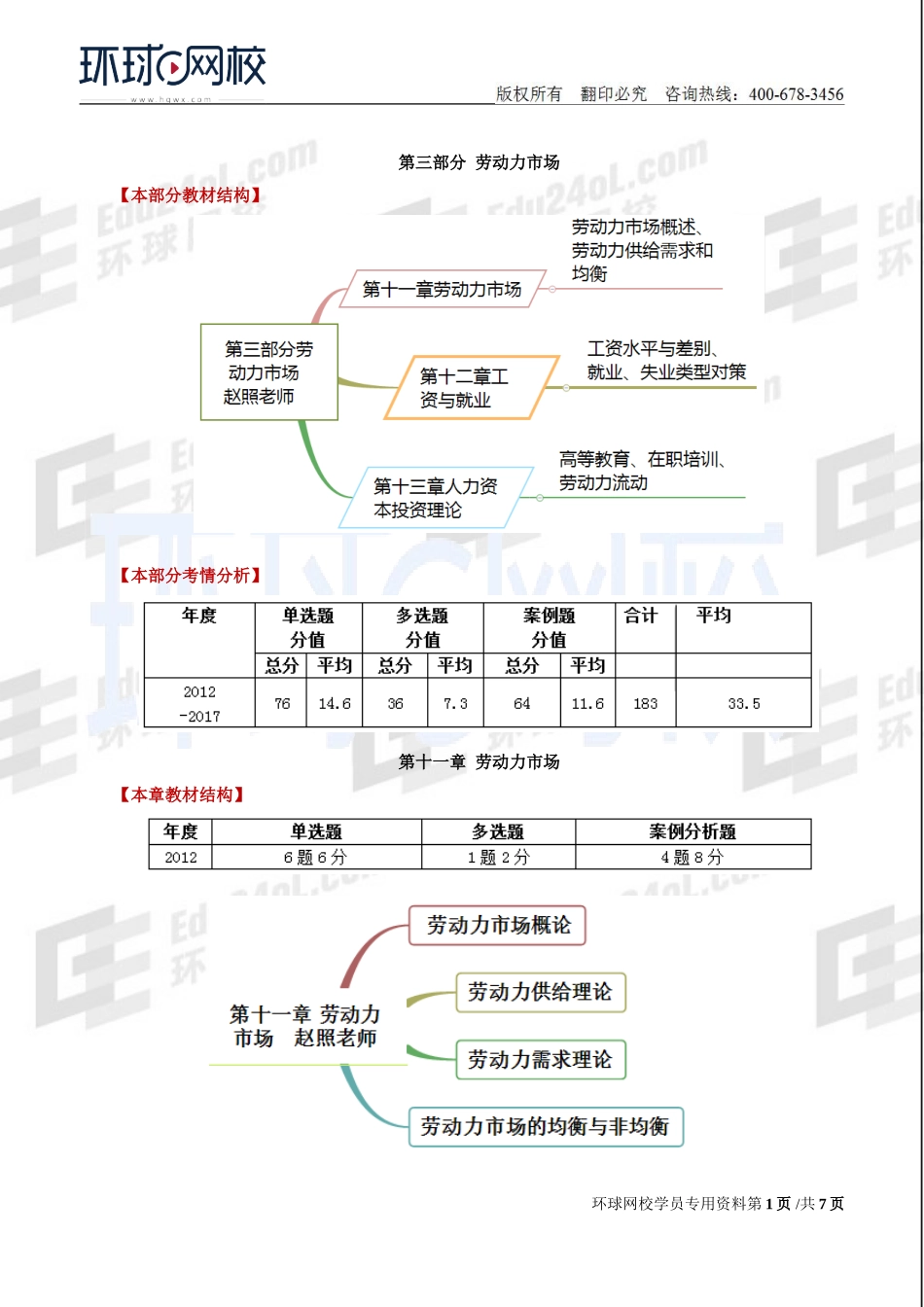 2018中级经济师-人力-精讲班【赵照】-35、第11章劳动力市场-第1节劳动力市场概论.doc_第1页
