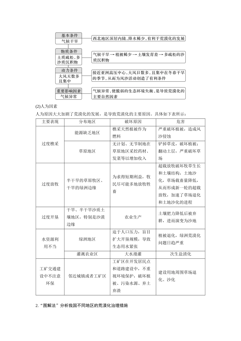 2024年高考地理一轮复习（新人教版） 第3部分　第2章　课时61　生态脆弱区的综合治理.docx_第2页