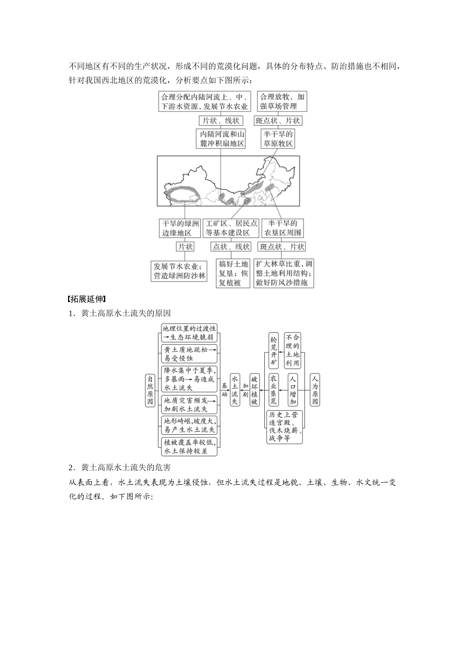 2024年高考地理一轮复习（新人教版） 第3部分　第2章　课时61　生态脆弱区的综合治理.docx_第3页