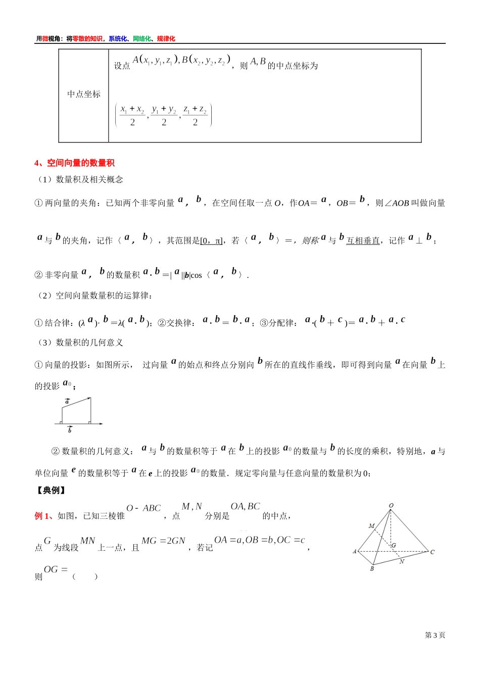 2 微专题：空间向量的概念 表示及其运算(用空间向量解答立体几何问题)-上海外国语大学附属浦东外国语学校2022届高考数学二轮复习专题讲义.docx_第3页