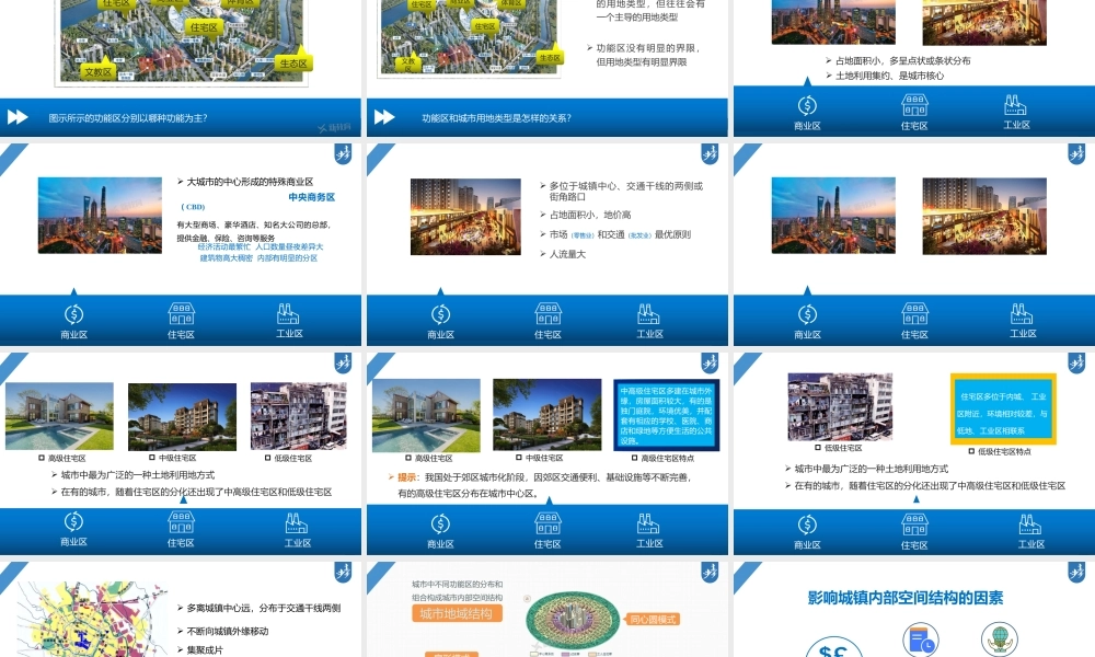 2024年高考地理一轮复习（新人教版） 第2部分　第2章　课时45　乡村和城镇空间结构.pptx