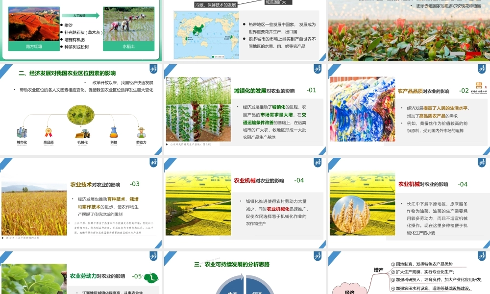 2024年高考地理一轮复习（新人教版） 第2部分　第3章　第1讲　课时49　农业区位因素的变化.pptx