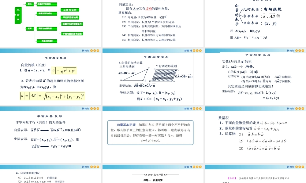 [27920044]第8章 平面向量【复习课件】-2020-2021学年新教材高一数学下册单元复习（沪教版2020必修第二册）.pptx