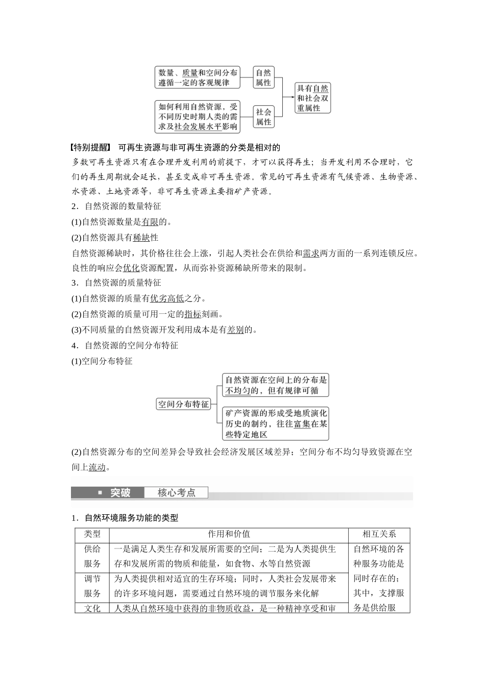 2024年高考地理一轮复习（新人教版） 第4部分　第1章　课时69　自然环境与人类社会.docx_第3页